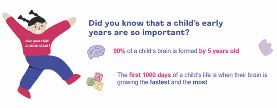 Factual information on child's development