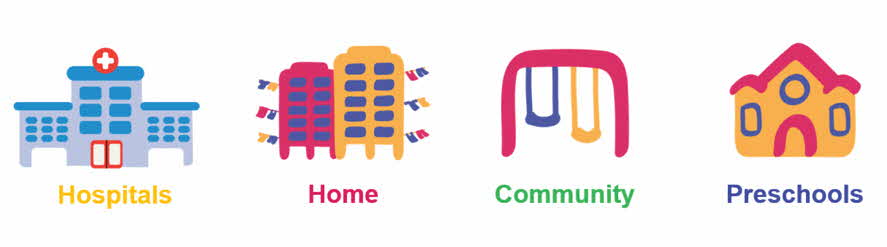 KidSTART Community