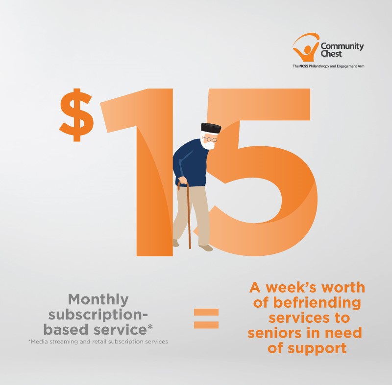 Donate - SHARE