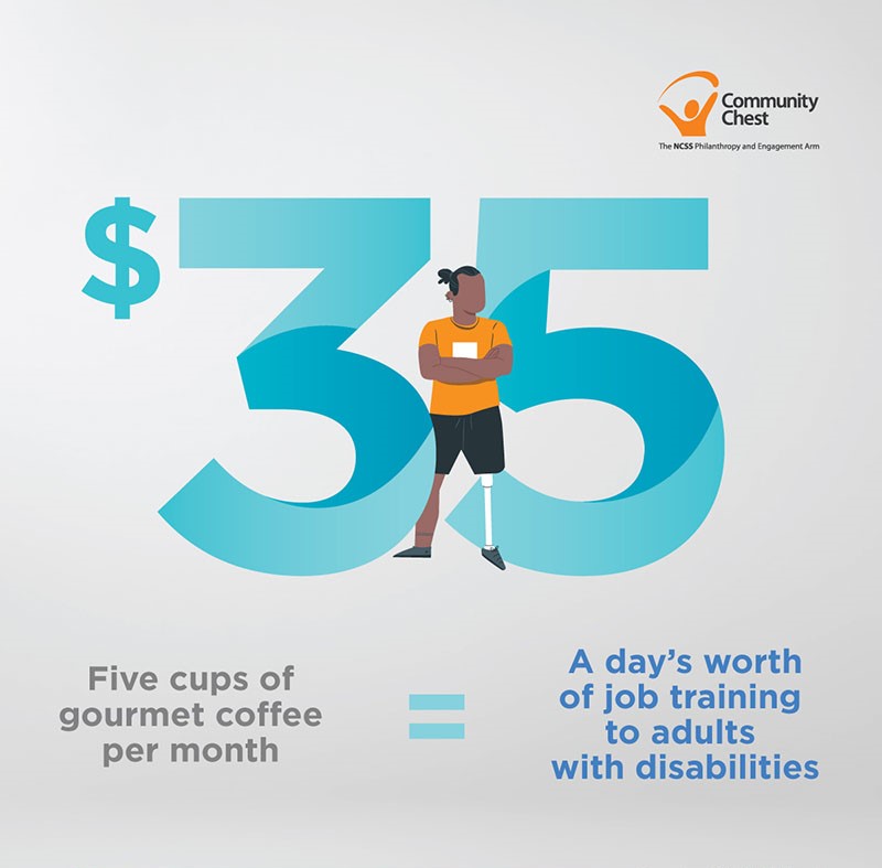 Donate - SHARE